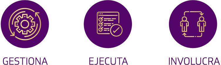 gestaoExecucaoEngajamento-ES